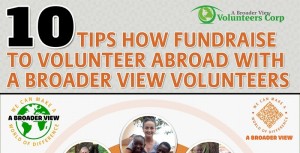 How to Fundraise Before Volunteering Abroad Infographic Featured